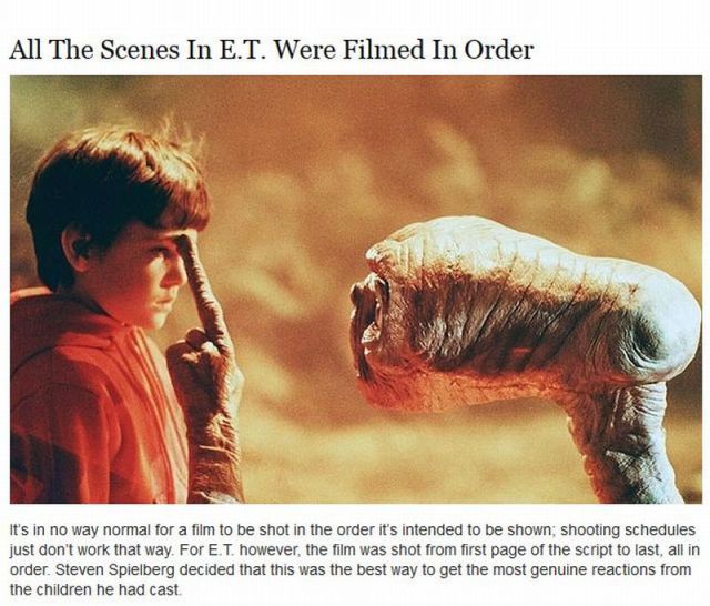 Some Facts about E.T. You Probably Didn’t Know