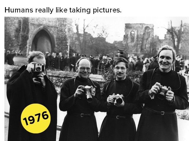 How Many Photographs Has Mankind Taken Throughout Its History?