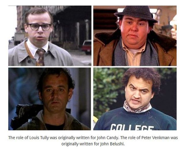 Curious Facts about “Ghostbusters” Film