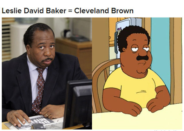 Popular Animated Sitcom Characters and Their Real Life Celebrity Twins