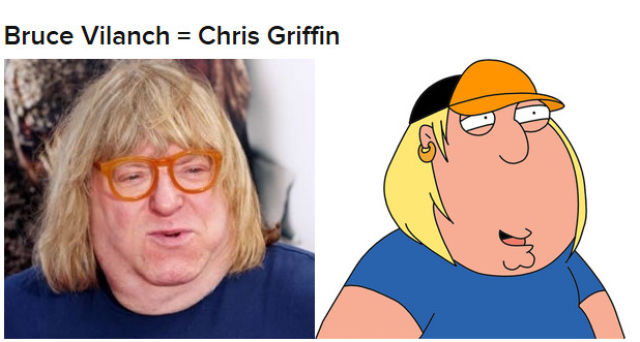 Popular Animated Sitcom Characters and Their Real Life Celebrity Twins