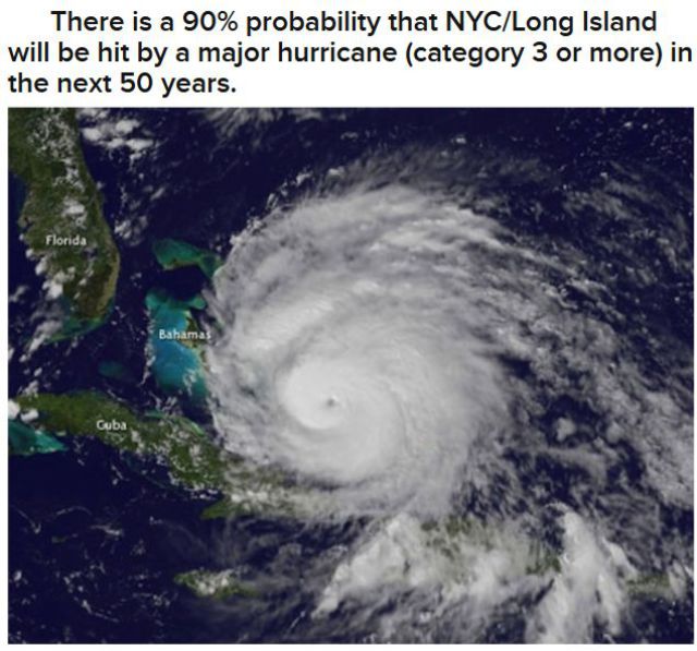 Facts You Didn’t Know About NYC and Hurricanes