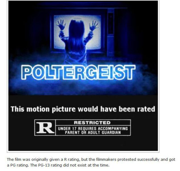 Fun Poltergeist Movie Trivia