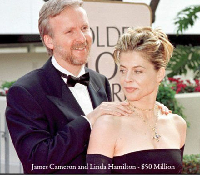 Most Expensive Celebrity Divorces