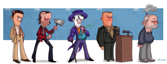An Animated Timeline of Movie Stars