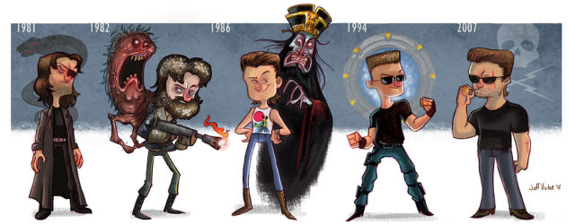 An Animated Timeline of Movie Stars
