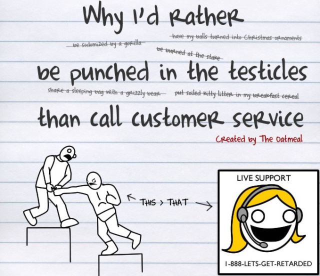 Reasons We Hate Phoning Customer Service