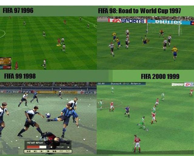 The Development of Video Games Over Time
