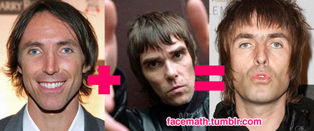 Famous Faces Come Together With Facemath. Part 2