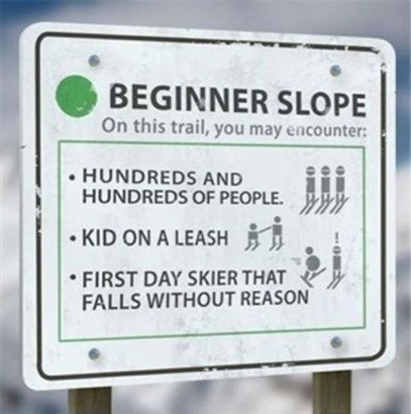 Know Your Ski Slope Skill Levels