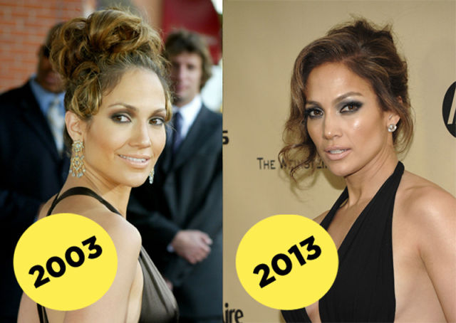 Celebs Who Seem Stuck in Time