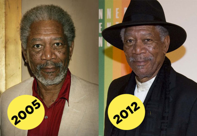Celebs Who Seem Stuck in Time