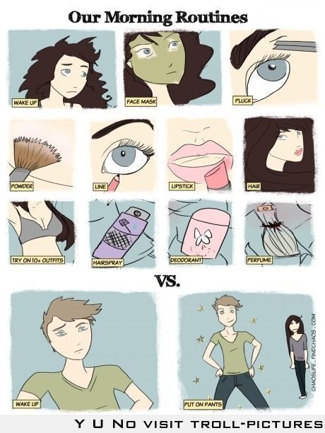 The Differences Between Men and Women