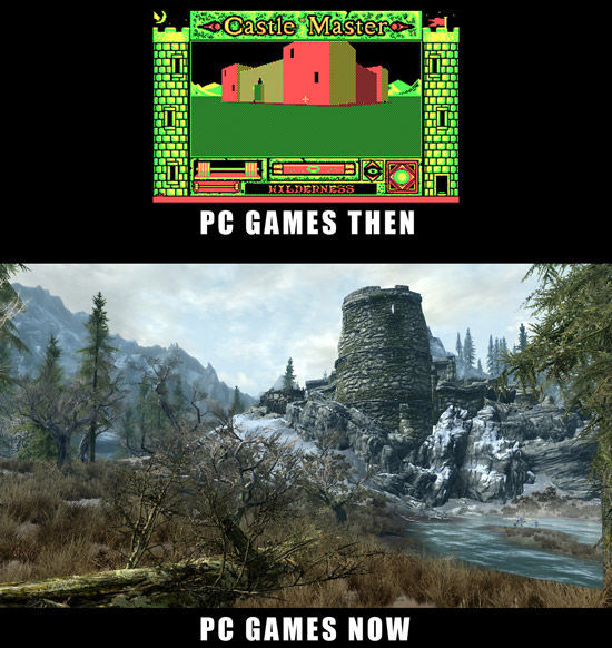A Few Things Only Gamers Will Get!