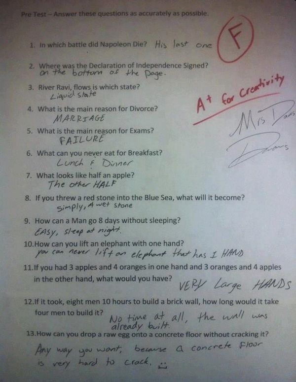 Test Answers You Will Wish You Had Thought Of First