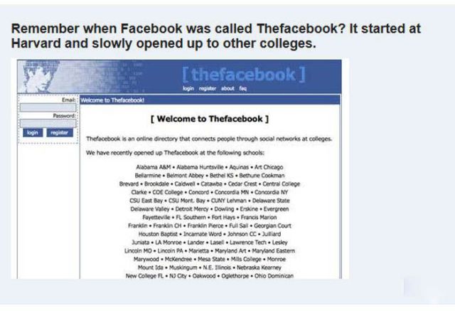 Significant Facebook Changes Since 2004