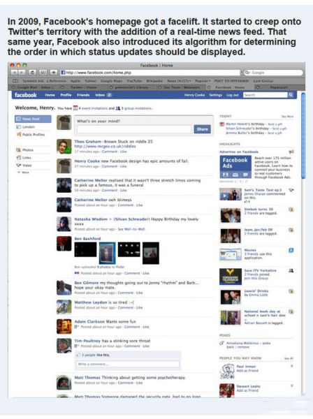 Significant Facebook Changes Since 2004