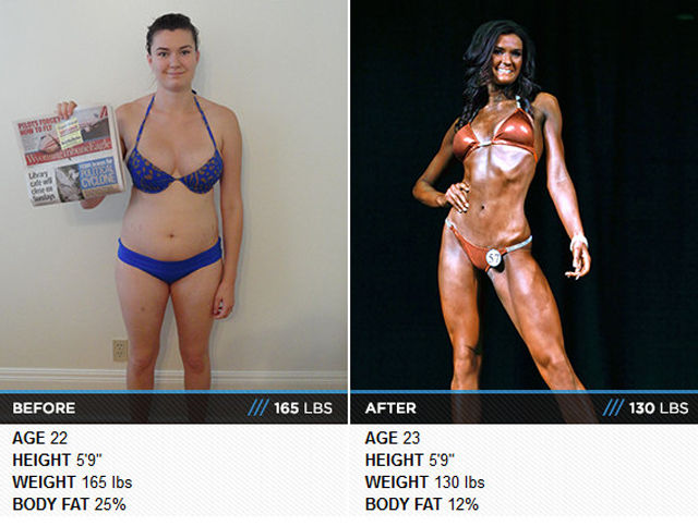 Stunning Body Transformations: How to Do It Right. Part 4