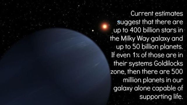 Astonishing Facts about the Universe
