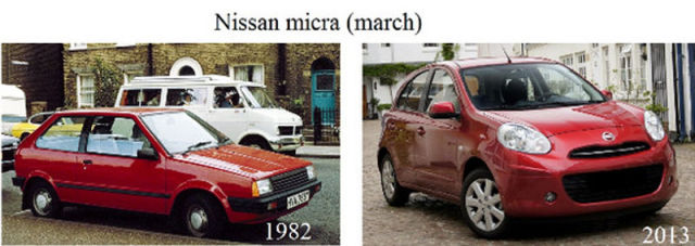 Car Models Back Then and Today