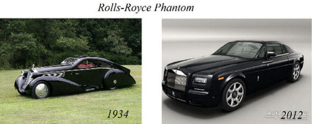 Car Models Back Then and Today