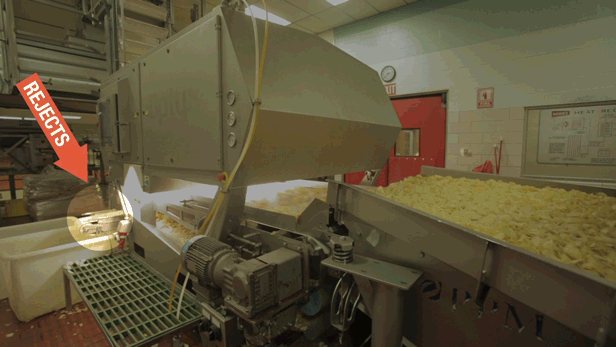How Potato Chips are Made