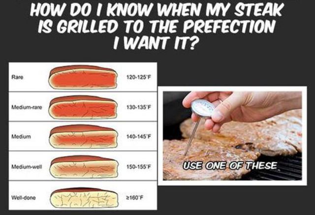 A Man’s Guide for Cooking the Perfect Steak (16 pics) - Izismile.com