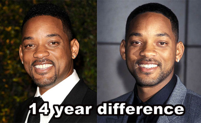 Famous Faces That Haven’t Aged a Day