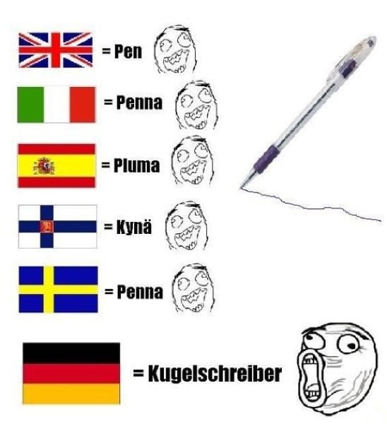 german words in english funny