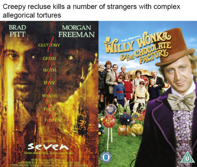 Movies That Actually Have the Same Plot