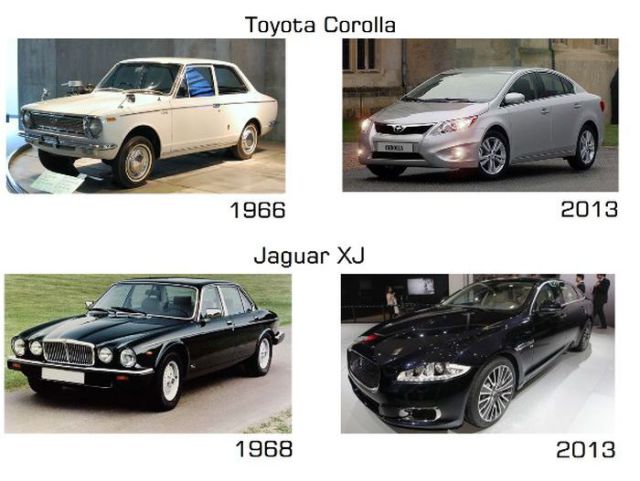 First Generation Cars Compared to Their Modern Equivalents