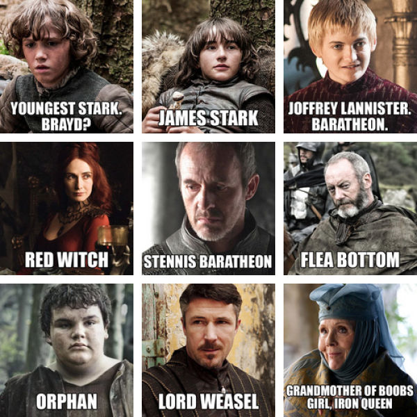 What the “Game of Thrones” Characters Should Really Be Named