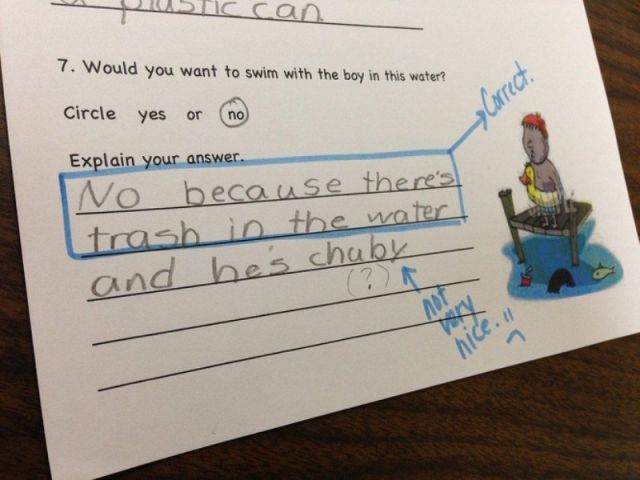 Hilarious Test Answers from Students