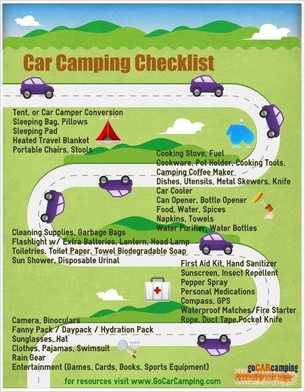 The Essential DIY Guide to Camping