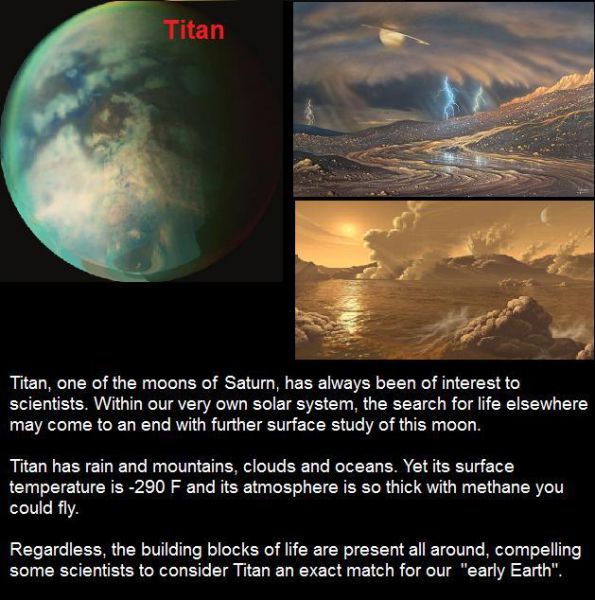Earth-like Planets That Actually Exist