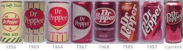 How the Cans of Popular Soda Drinks Have Changed Over Time