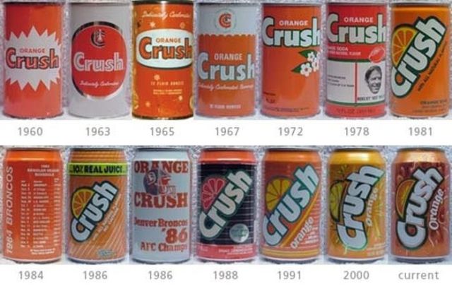 How the Cans of Popular Soda Drinks Have Changed Over Time