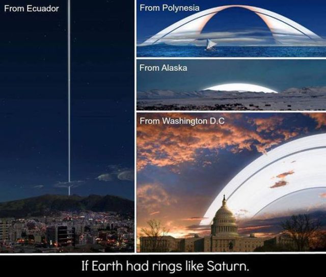 Great Images That Go Together with Astounding Facts