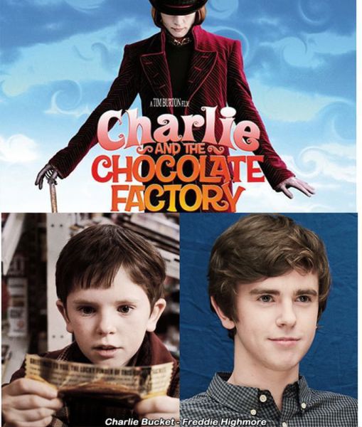 The Kid Actors from “Charlie and the Chocolate Factory" Today