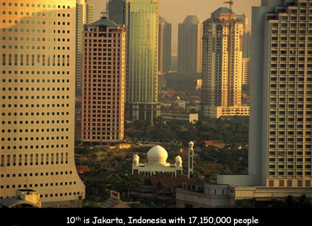 The Most Crowded Cities in the World