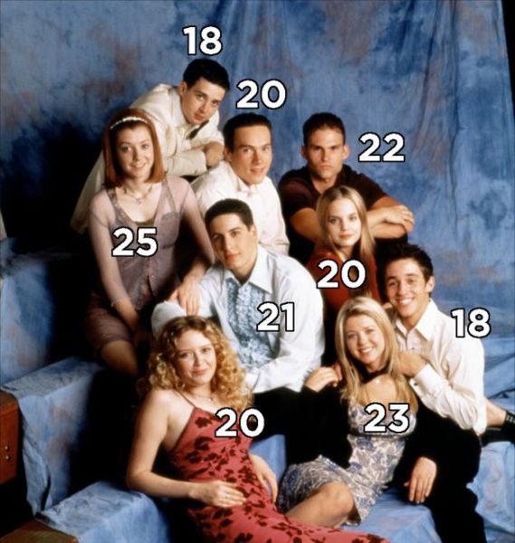The Real Ages of Actors Who Played Teens in Movies
