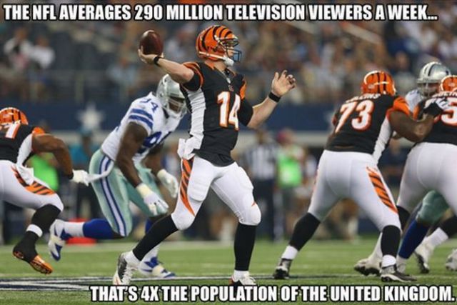 Facts for Football Fans