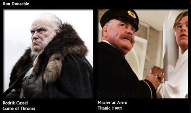 Roles You Might Remember These “Game of Thrones” Actors from