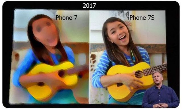 A Comparison of the iPhone Camera Quality Year after Year