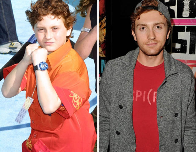 Child Stars Who Are Not Kids Anymore: See Them Then and Now