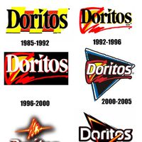 The Evolution of Company Logos over Time (19 pics) - Picture #8 ...