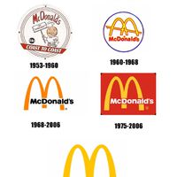 The Evolution of Company Logos over Time (19 pics) - Picture #8 ...