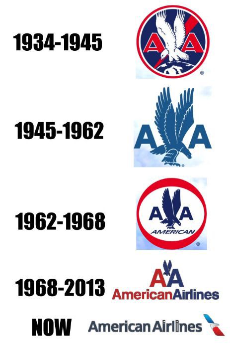 The Evolution of Company Logos over Time (19 pics) - Izismile.com