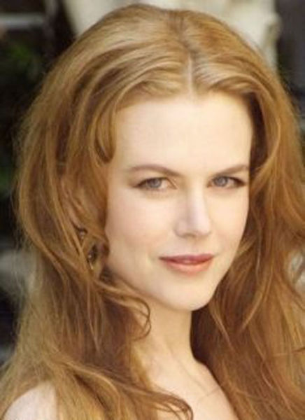 Ageless Beauty Nicole Kidman over 20 Years