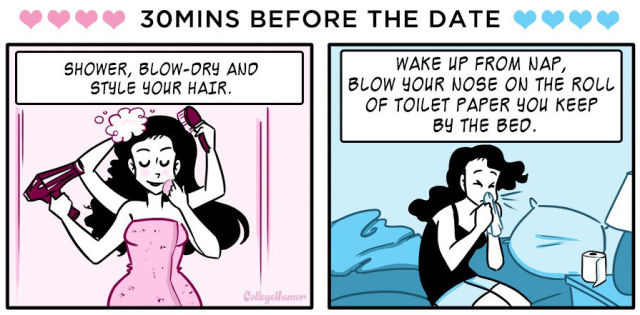 The Dramatic Contrast between a 1st and 21st Date